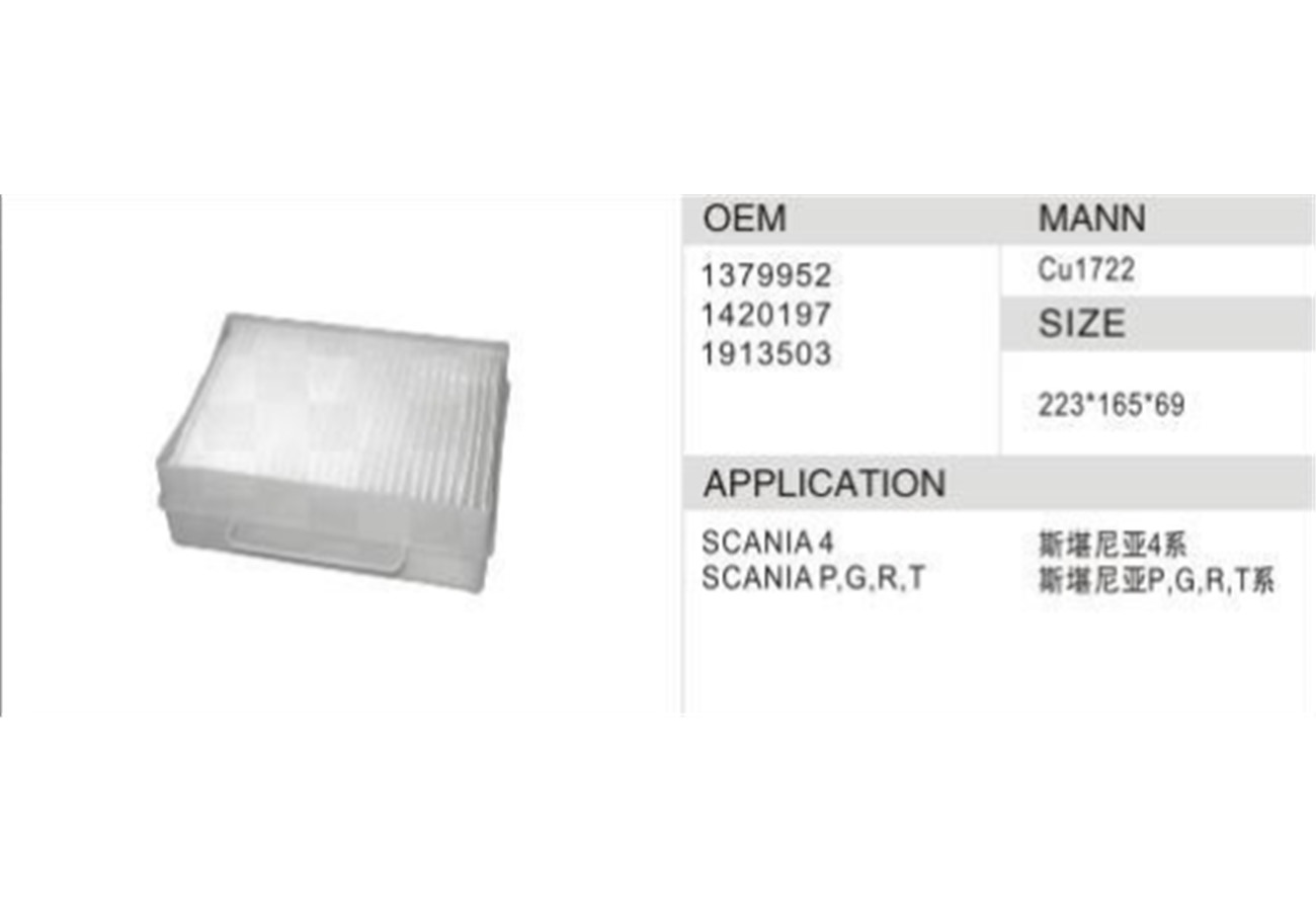 DAHEFILS Scania Cabin Air Filter 1379952