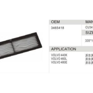 DAHEFILS Volvo Cabin Air Filter 3465418