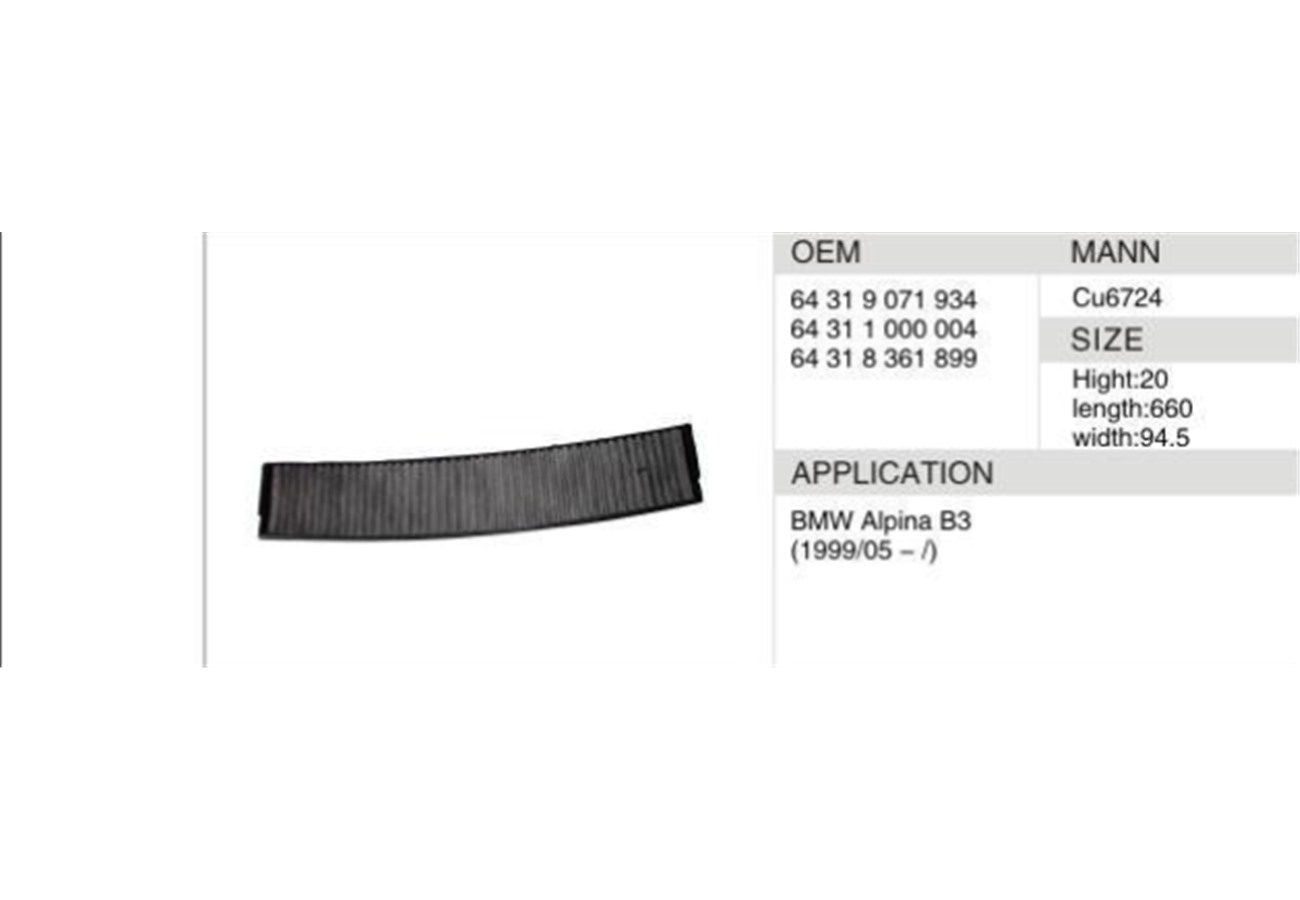 DAHEFILS BMW Cabin Air Filter 64319071934