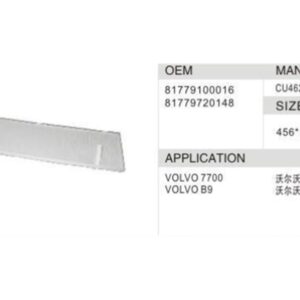 DAHEFILS Volvo Cabin Air Filter 81779100016