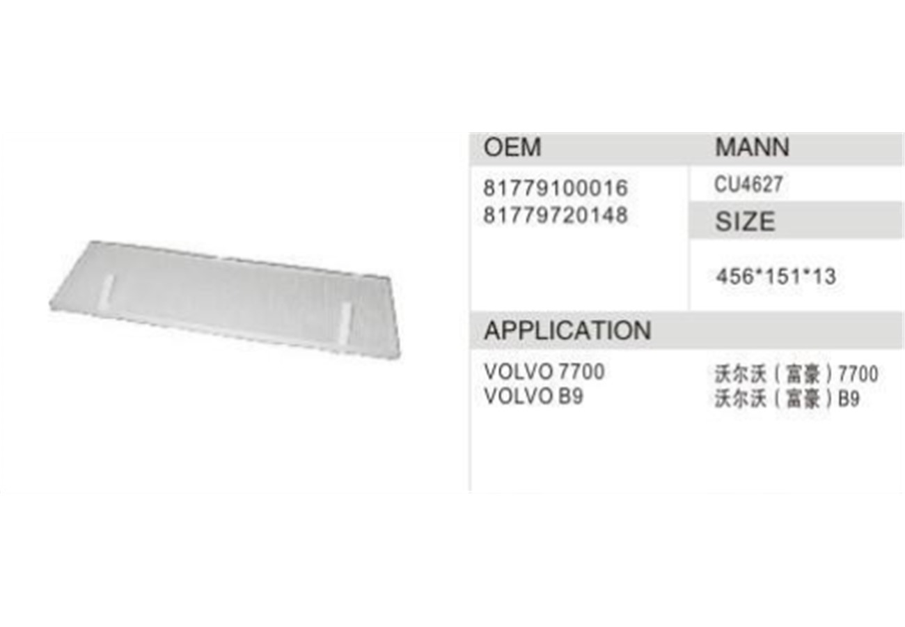 DAHEFILS Volvo Cabin Air Filter 81779100016
