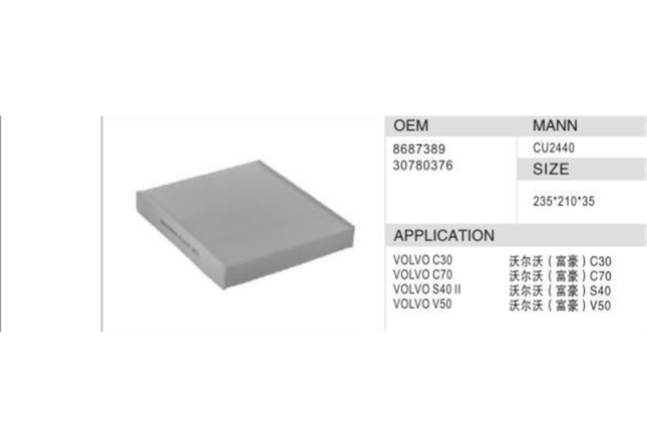 DAHEFILS Volvo Cabin Air Filter 8687389